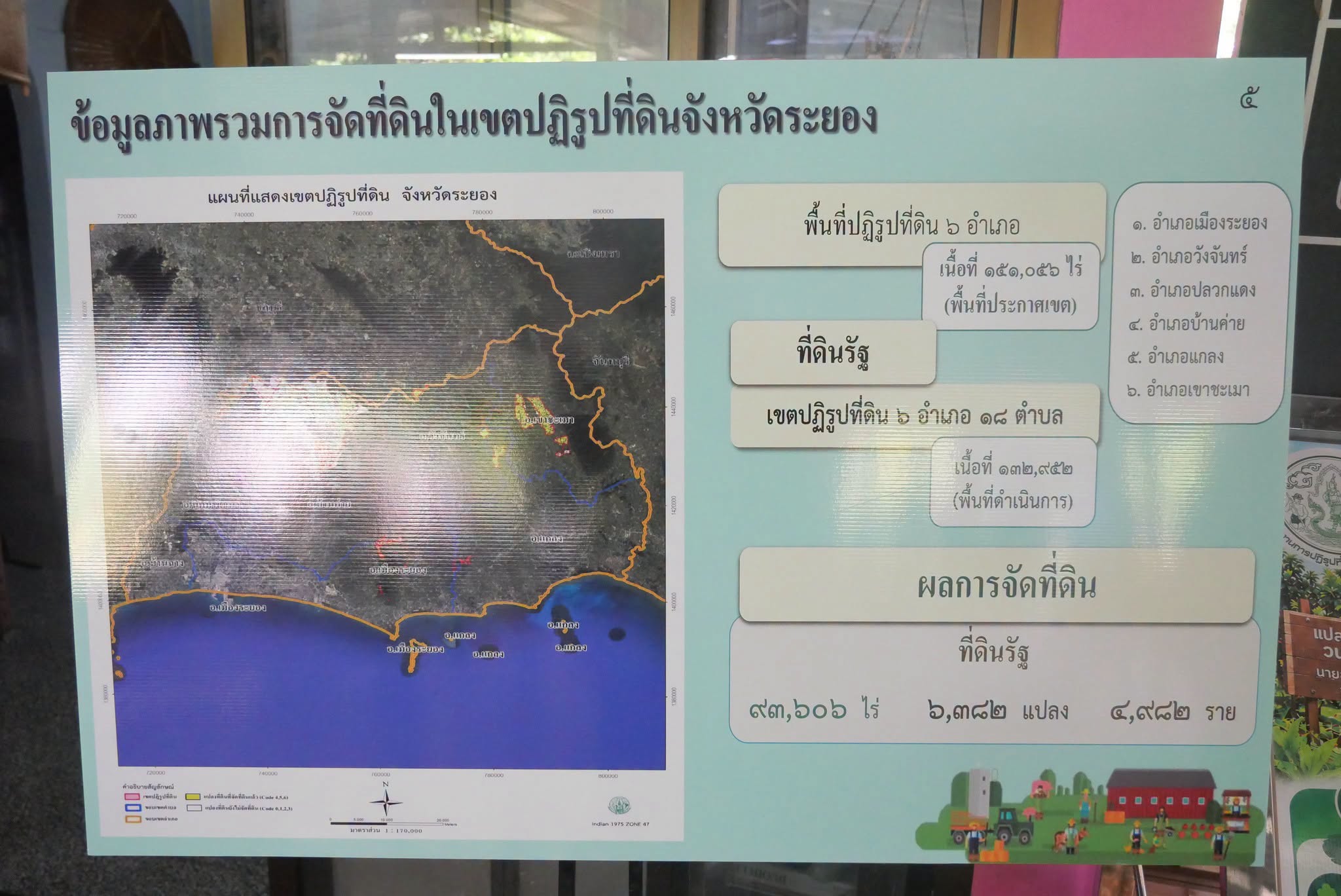 title - จากเกษตรเชิงเดี่ยวสู่รายได้ครึ่งล้าน! ส.ป.ก. พาบุกระยองส่องต้นแบบวนเกษตร พลิกผืนดินสู่มาตรฐาน GAP